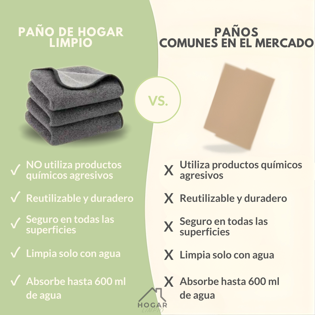 Crystal™ XXL - El Paño Mágico para Vidrios y Cristales (60×40 cm)
