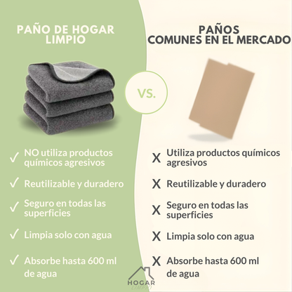 Crystal™ XXL - El Paño Mágico para Vidrios y Cristales (60×40 cm)
