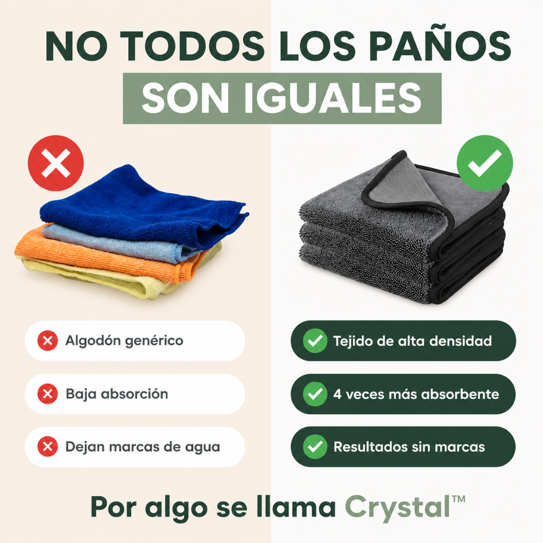 Crystal™ XXL - El Paño Mágico para Vidrios y Cristales (60×40 cm)